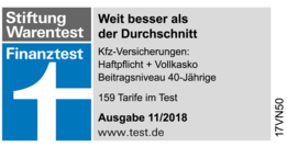 Friday Autoversicherung